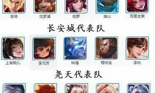王者 冠军阵容