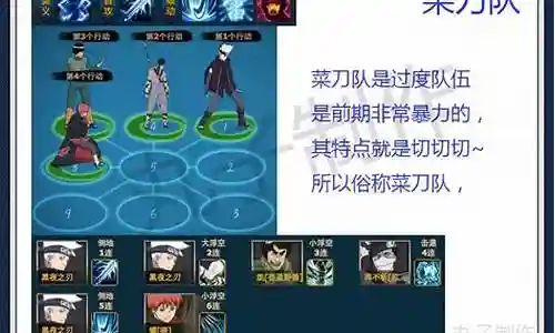 雷主再不斩阵容
