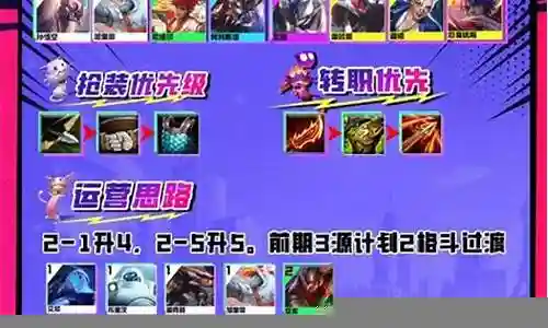 3机甲阵容