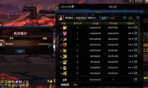福星主c劫阵容搭配