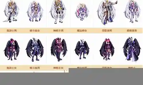 dnf阿拉德谋略战第二期阵容搭配