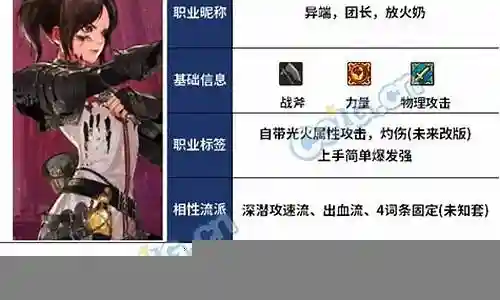 异端审判者上衣选技能