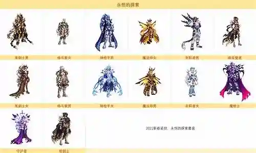 dnf传说武器和圣物武器