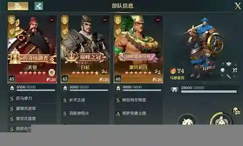 文明与征服 灼烧阵容
