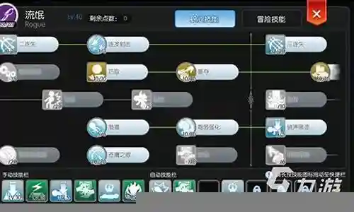 仙境传说诗人技能加点 攻略