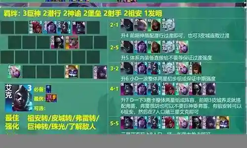 白魔艾克阵容