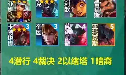 王者荣耀五刺客阵容