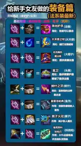LOL游戏装备货源网