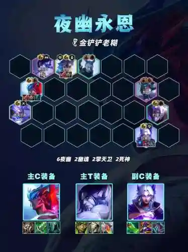神恩游侠阵容插图