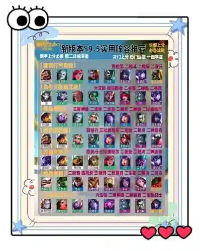复活流量阵容插图