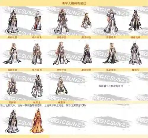 新版赛利亚合成装备怎么合成插图
