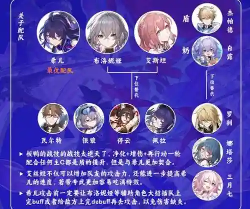 希尔配套阵容