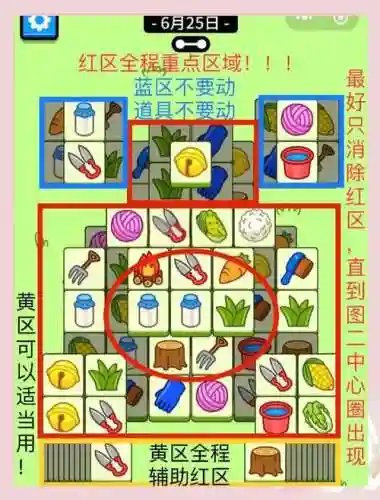 吊羊游戏攻略插图1