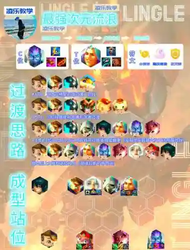 流浪阵容法师插图