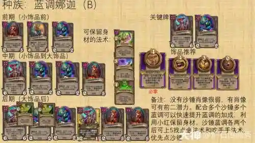 娜迦蛇妖阵容阵容插图1
