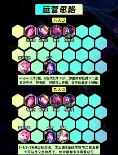 名流最终阵容插图