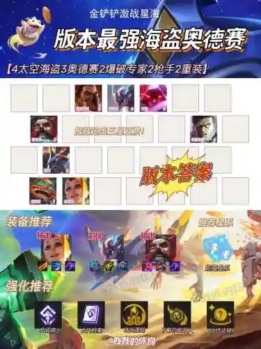 重装奥德赛阵容插图1