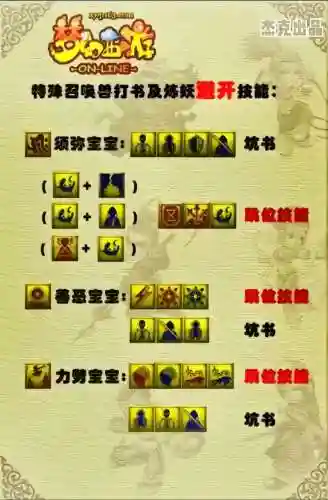 梦幻西游那些精通活血插图