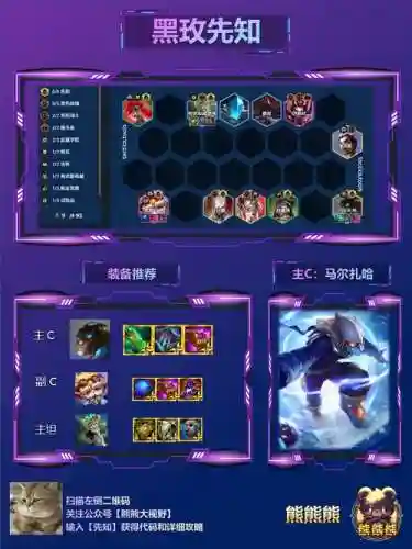 黑桃英雄阵容