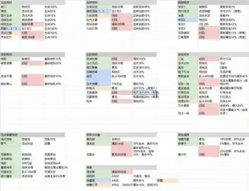 圣三国蜀汉传攻略图文