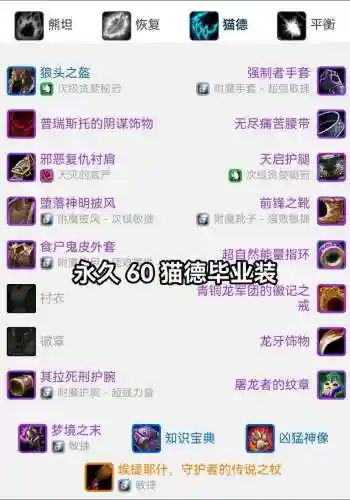 60级毕业术士的装备插图1