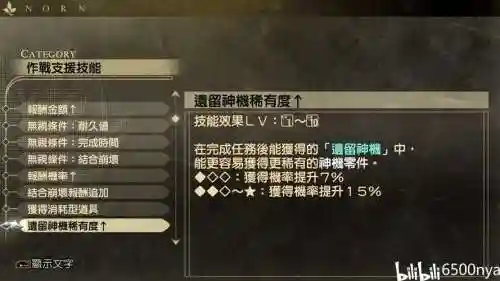 噬神者复生全武器插图
