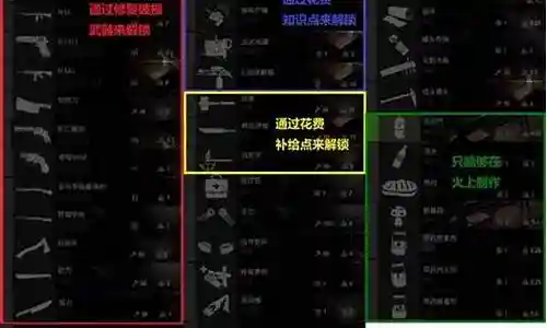 最后的武器合成