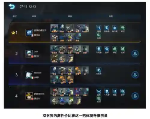 赤潮阵容召唤