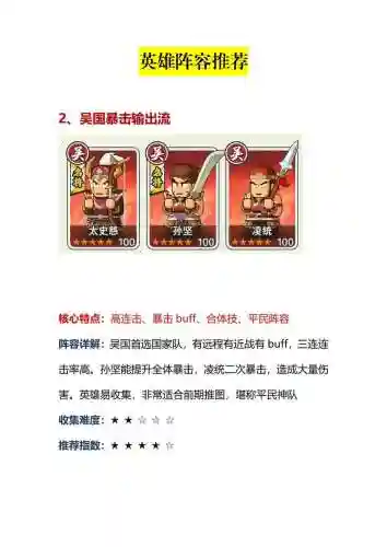 阵容将军插图1
