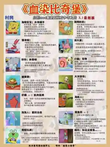 海绵宝宝孤岛攻略插图