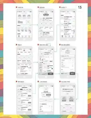 饿了么点餐攻略插图
