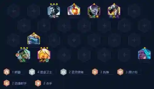 阵容推荐执事