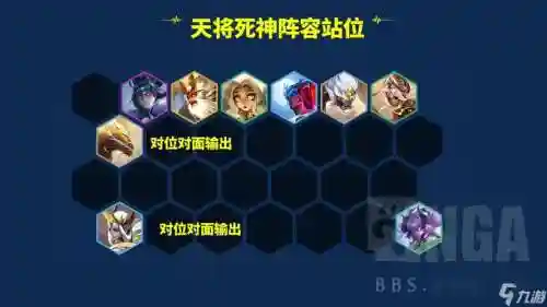 螳螂天赋阵容