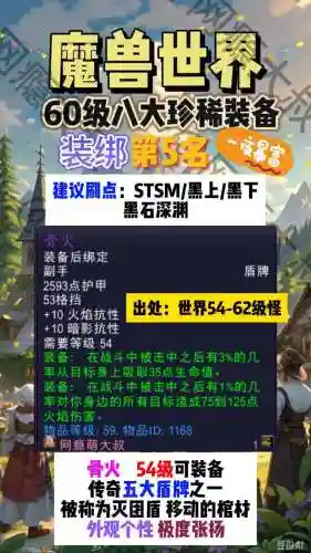 装绑装备怎么获得插图
