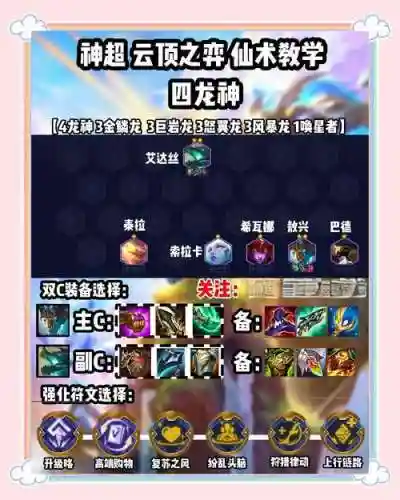 什么阵容打4神龙阵容最强插图