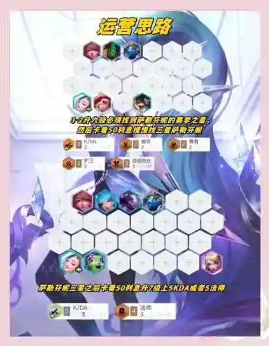 kda法师阵容插图