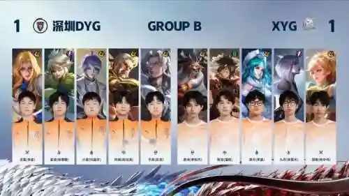 阵容分析dyg插图