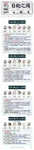 日轮海阵容