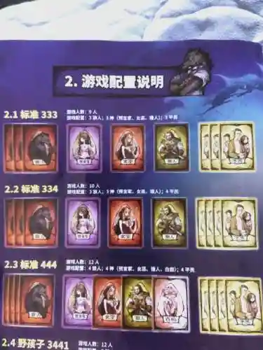 狼人杀村民的目标技能插图