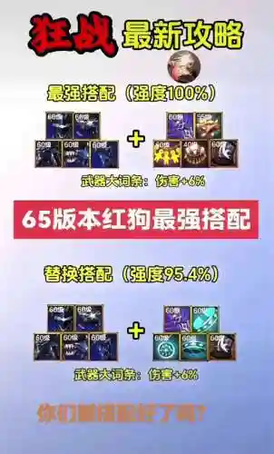 dnf属强伤害是不是根据武器属强攻击插图