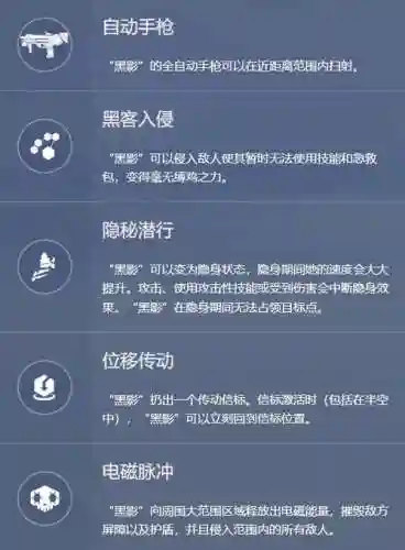 黑影技能补丁插图