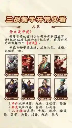 开荒阵容诸葛插图1