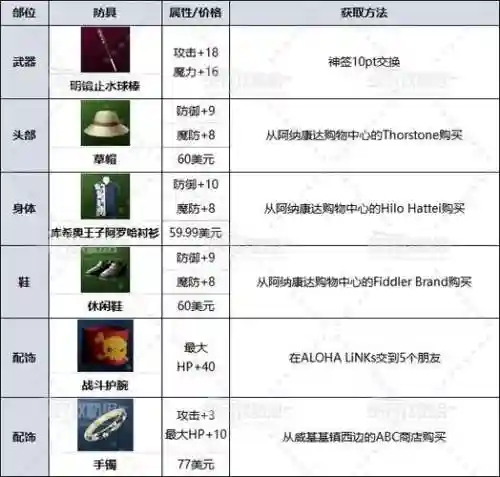 如龙极全武器wiki插图1