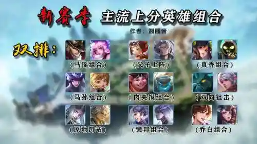 33阵容王者