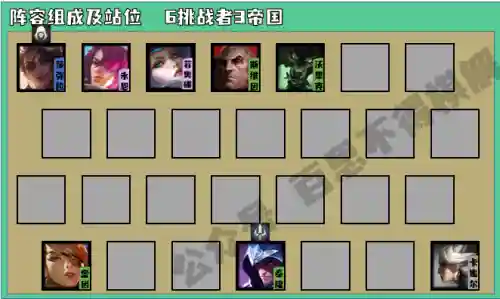帝国阵容lol插图1