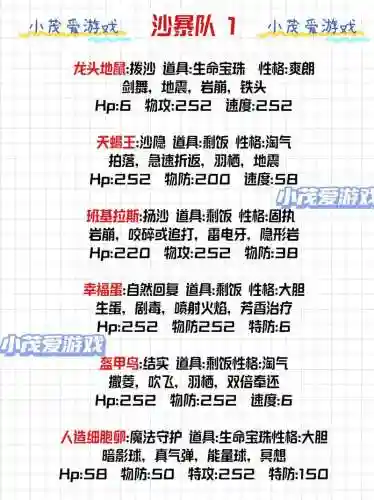 阵容技能搭配插图