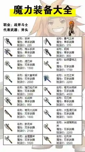 减宠物技能cd的宠物装备吗