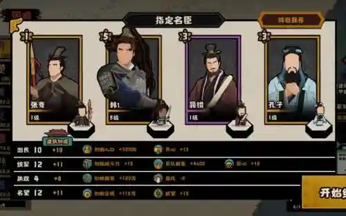 韩信最难阵容插图1