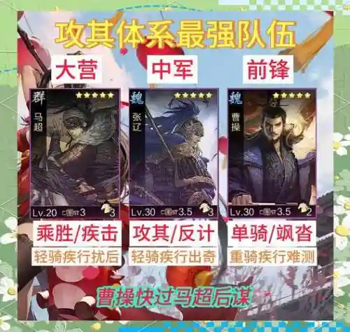 率土之滨全阵容插图1