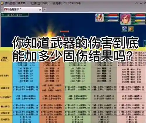 伤害对固定伤害技能有用么插图